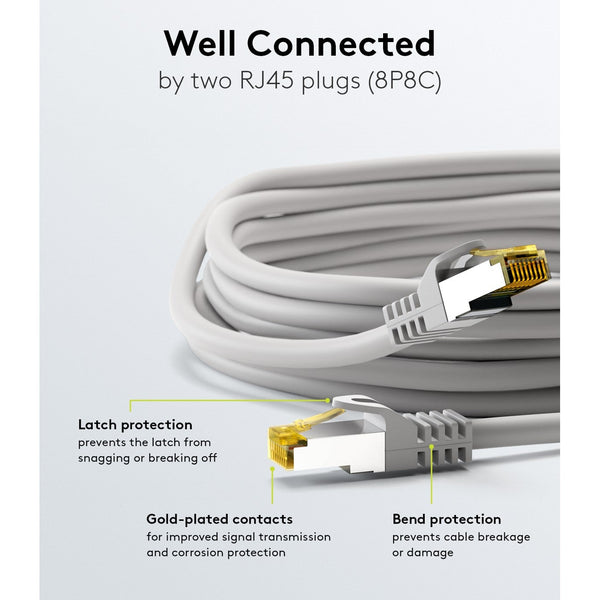 Cable de conexión SSTP/PiMF sin halógenos Cat7 de 30 m, color gris