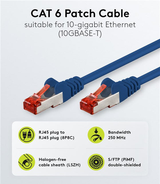 Cat6 S/FTP PIMF LSZH azul 0,5 metros