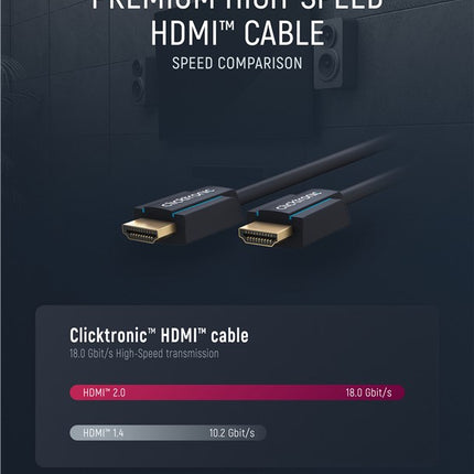 High Speed HDMI Cable With Ethernet 1 meter