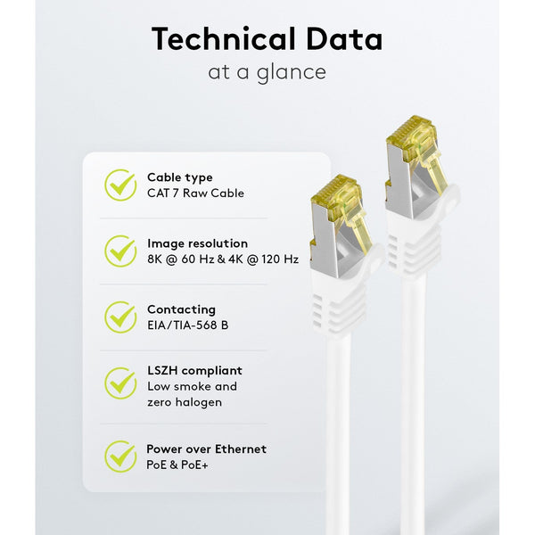 Cable de conexión SSTP/PiMF sin halógenos Cat7 de 2 m, color blanco