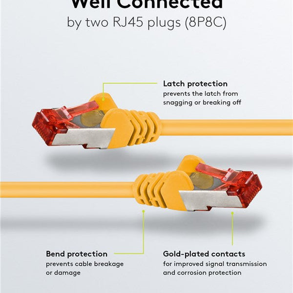 Cat6 S/FTP PIMF LSZH amarillo 15 metros