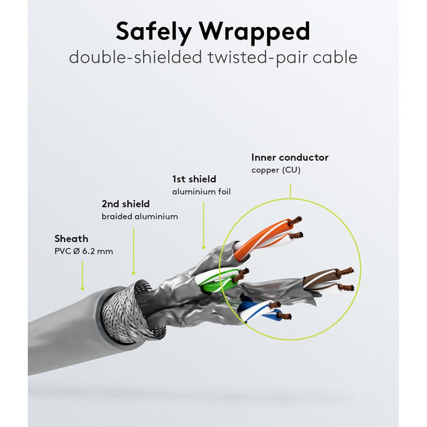 Cable de conexión SSTP/PiMF sin halógenos Cat7 de 30 m, color gris