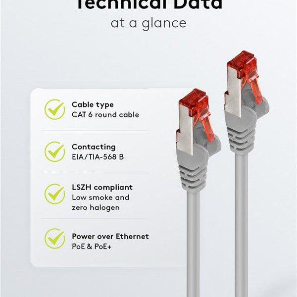 Cat6 S/FTP LSZH 15M Grey