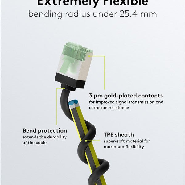 Cable de conexión CAT 8.1 ultraflexible y delgado U/FTP de 0,15 m, color negro 