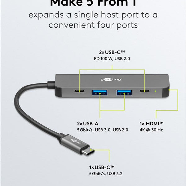 Smart 5-Port USB-C™ Hub with HDMI™ (5 Gbps)
