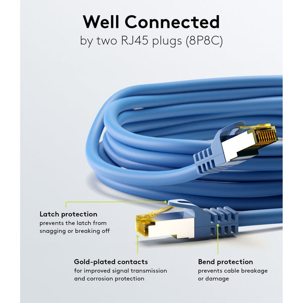 Cable de conexión Cat7 SSTP/PiMF azul de 30 m sin halógenos.