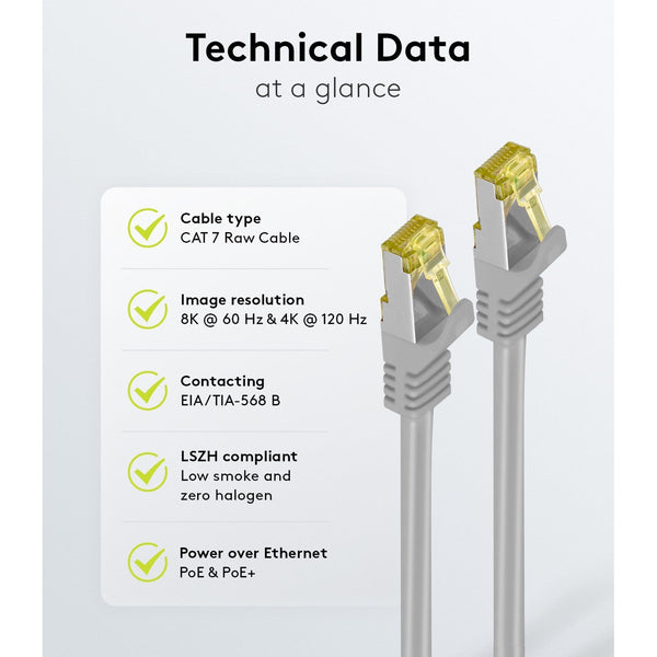 Cable de conexión SSTP/PiMF sin halógenos Cat7 de 30 m, color gris