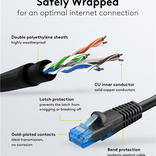 CAT6a U/UTP 50M buitenkabel 100% koper