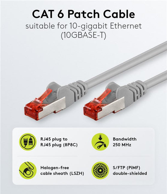 Cat6 S/FTP PIMF LSZH grijs 1.5 meter