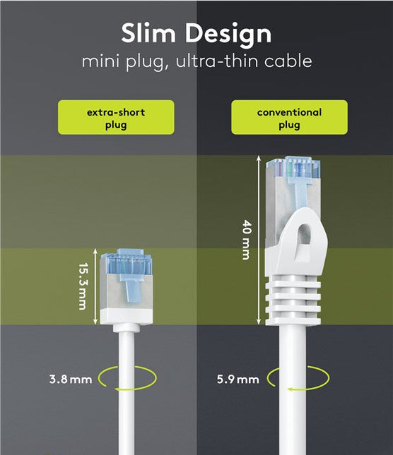 Cable de conexión CAT 6A ultraflexible y delgado U/FTP 3M blanco