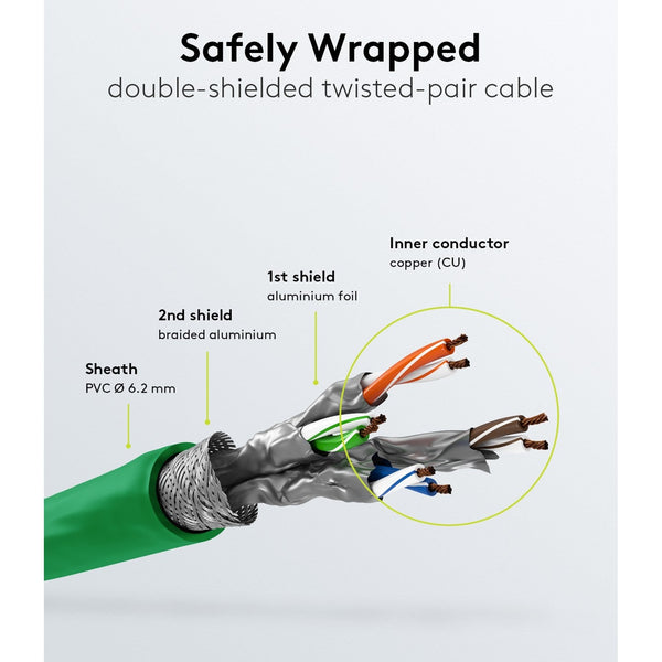 Cable de conexión SSTP/PiMF sin halógenos Cat7 de 30 m, color verde