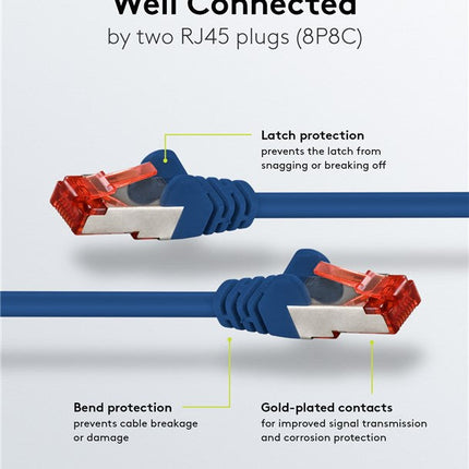 Cat6 S/FTP PIMF LSZH blauw 10 meter