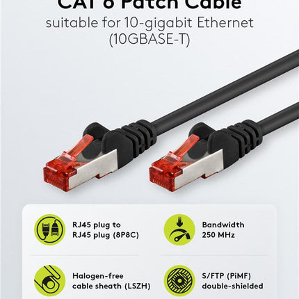 Cat6 S/FTP LSZH 1.5M Black