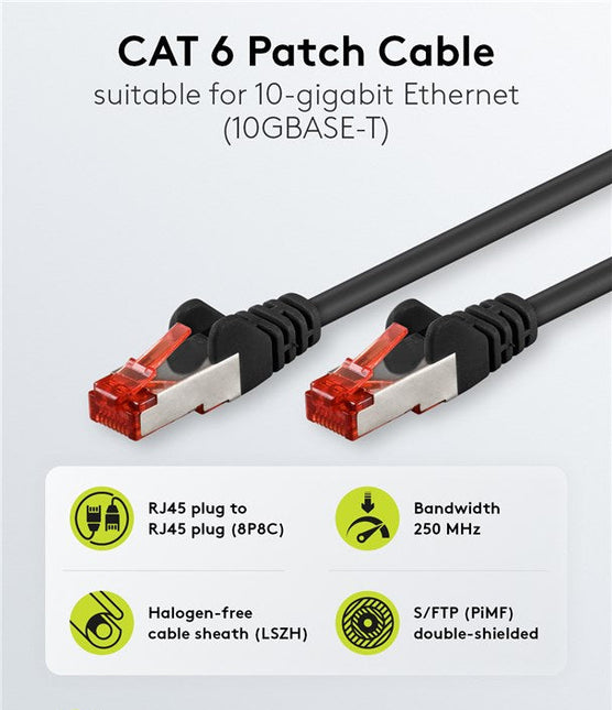 Cat6 S/FTP PIMF LSZH negro 5 metros