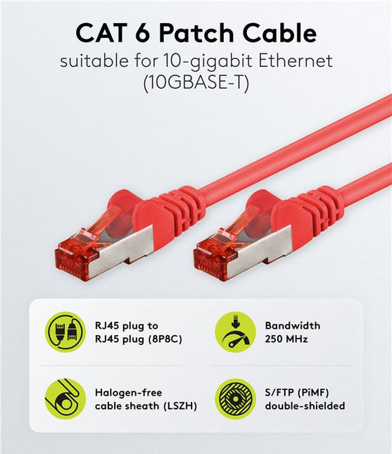 Cat6 S/FTP PIMF LSZH rood 1.5 meter
