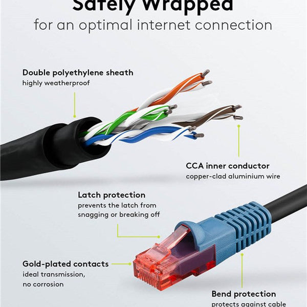 Cat6 U/UTP 20M Outdoor Cable