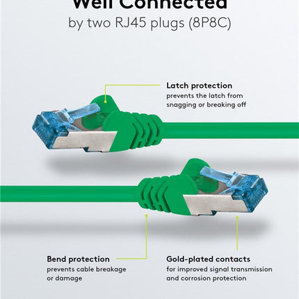 Cat6a S/FTP LSZH 1M Green