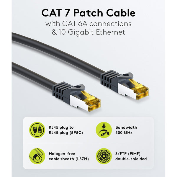 Cat7 7.5M S/FTP Black