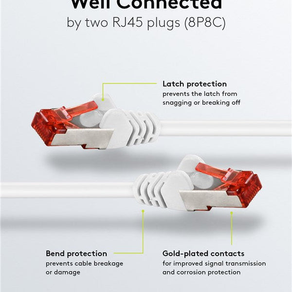 Cat6 S/FTP PIMF LSZH wit 0.25 meter