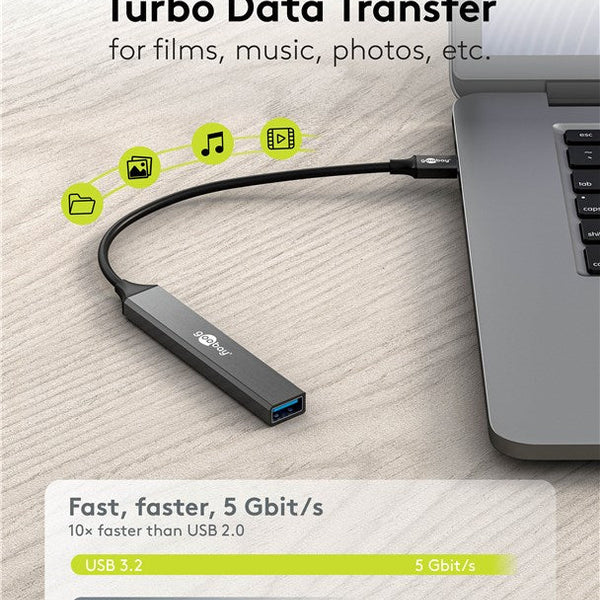 Concentrador USB delgado de 4 puertos, USB-A a USB-C™/USB-A, 5 Gbit/s