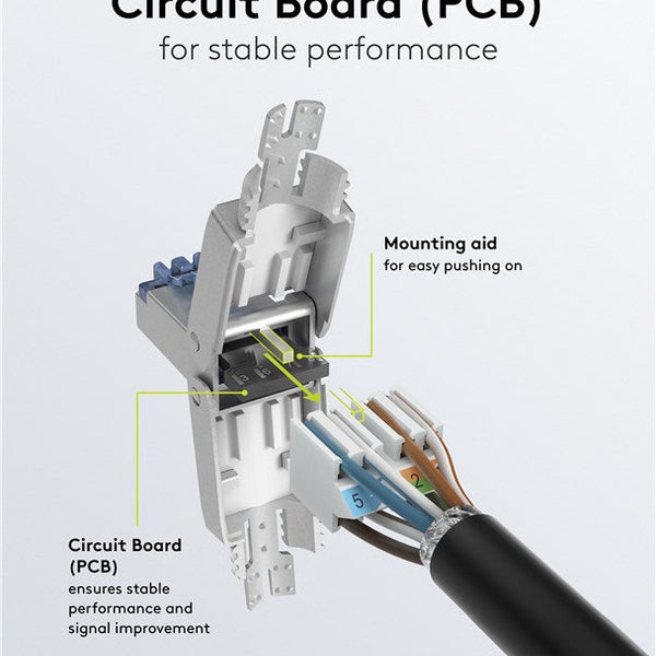 Conector RJ45 sin herramientas CAT6a - STP