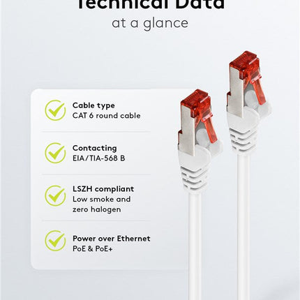 Cat6 S/FTP PIMF LSZH wit 1.5 meter