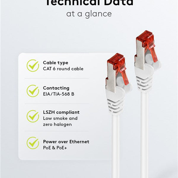 Cat6 S/FTP PIMF LSZH wit 0.25 meter