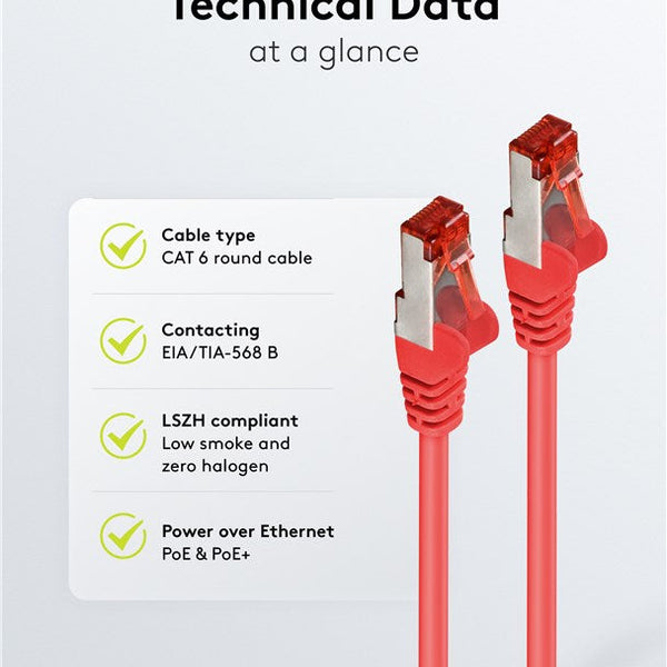 Cat6 S/FTP PIMF LSZH rood 0.25 meter