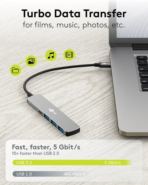 Slim 4-Port USB Hub, USB-C™ to USB-C™/USB-A, 5 Gbit/s