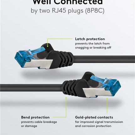 Cat6a S/FTP LSZH 0.5M Black