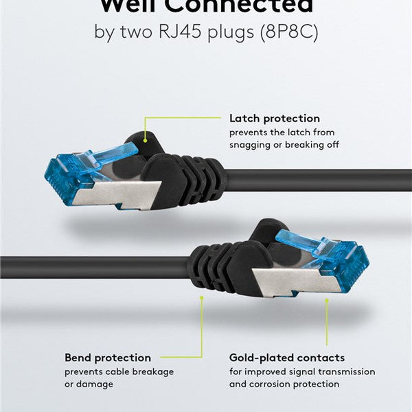 Cable Cat6a S/FTP PIMF LSZH negro de 1 metro