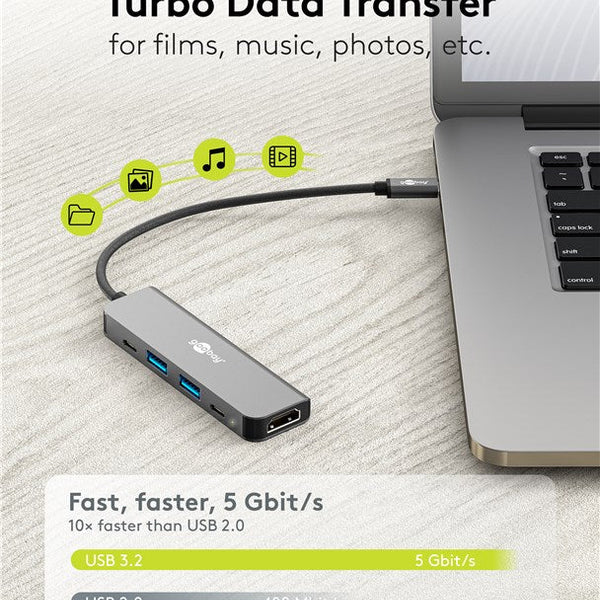 Smart 5-Port USB-C™ Hub with HDMI™ (5 Gbps)