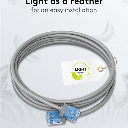 Ultra-flexible thin CAT 6A patch cable U/UTP 7.5M gray