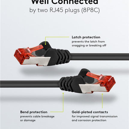 Cat6 S/FTP LSZH 1.5M Black