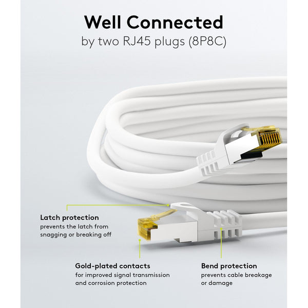 Cable de conexión SSTP/PiMF sin halógenos Cat7 de 2 m, color blanco