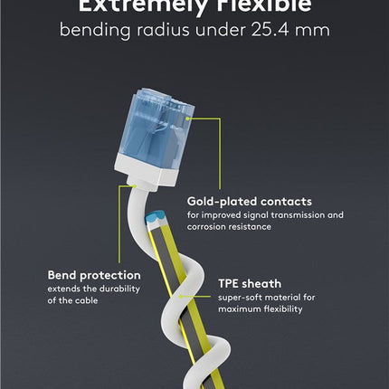 Ultra-flexible thin CAT 6A patch cable U/UTP 5M white