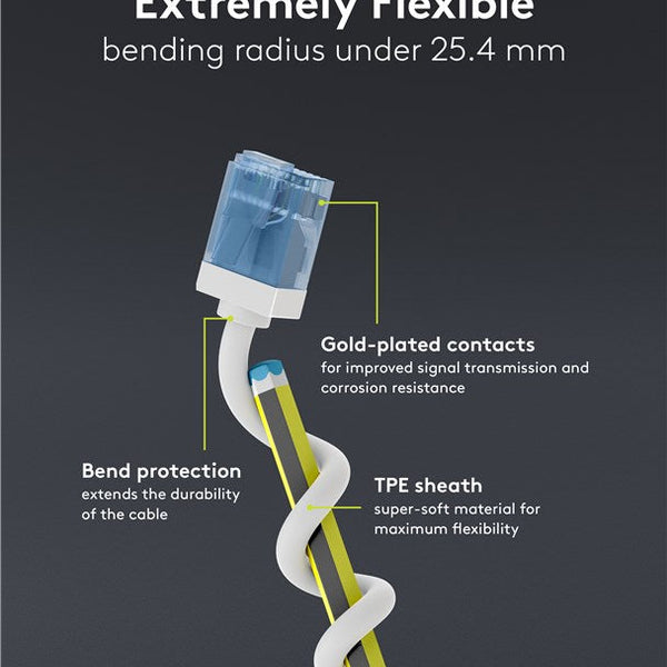 Ultraflex Dunne Cat6a Patchkabel U/UTP 0.25M Wit