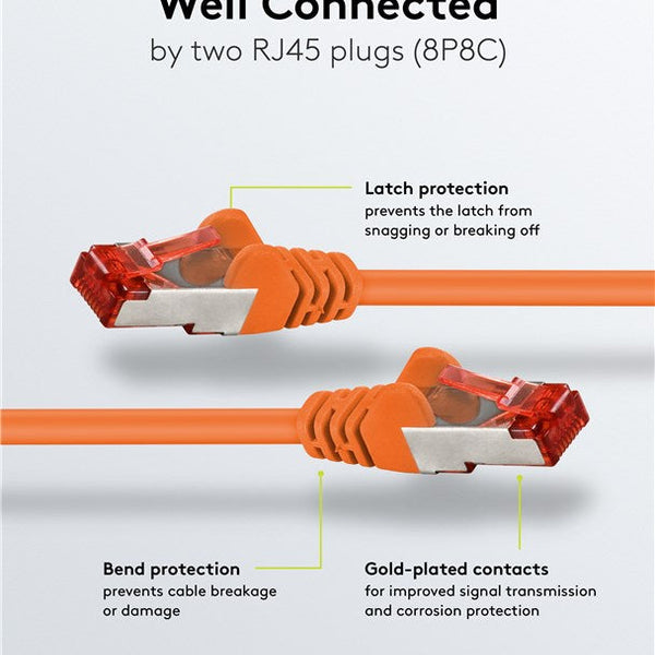 Cat6 S/FTP PIMF LSZH oranje 0.25 meter