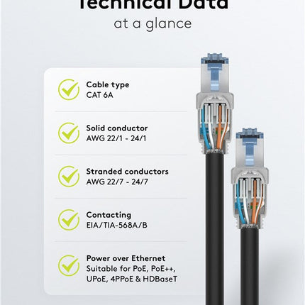 Conector RJ45 sin herramientas CAT6a - STP