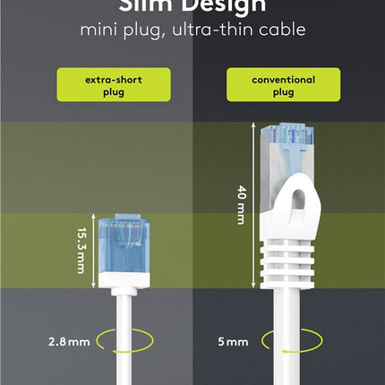Ultra-flexible thin CAT 6A patch cable U/UTP 5M white