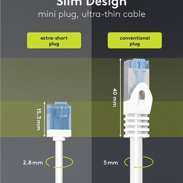 Ultraflex Dunne Cat6a Patchkabel U/UTP 0.25M Wit