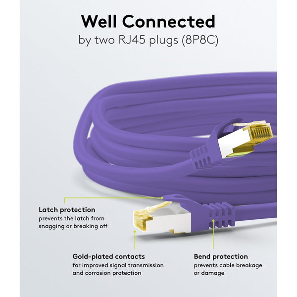 Cat7 5M S/FTP Purple