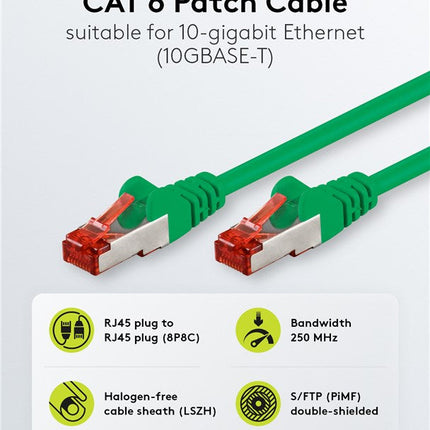 Cat6 S/FTP LSZH 3M Green
