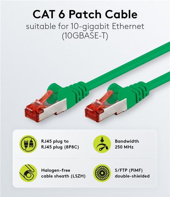Cat6 S/FTP LSZH 10M Green