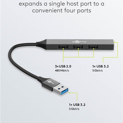 Concentrador USB delgado de 4 puertos: USB-A a 4 puertos USB-A (5 Gbps)