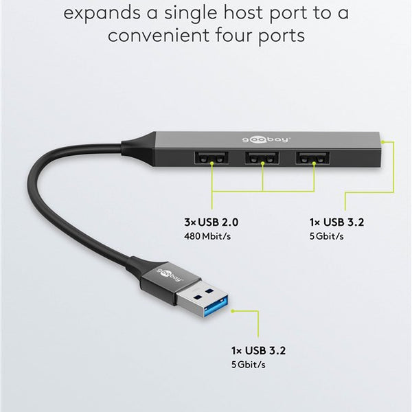 Concentrador USB delgado de 4 puertos: USB-A a 4 puertos USB-A (5 Gbps)
