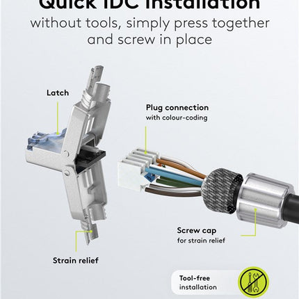 Conector RJ45 sin herramientas CAT6a - STP