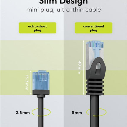 Ultra-flexible thin CAT 6A patch cable U/UTP 2M black