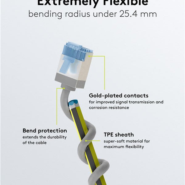 Cable de conexión CAT 6A ultraflexible y delgado U/FTP de 15 m, color gris