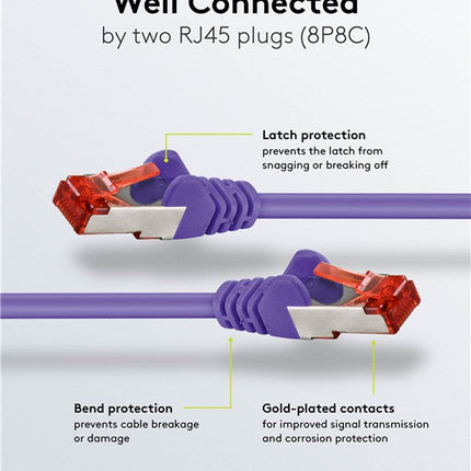 Cat6 S/FTP LSZH 1.5M Violet
